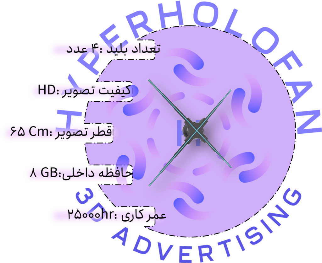 مشخصات فن هولوگرام قطر 65