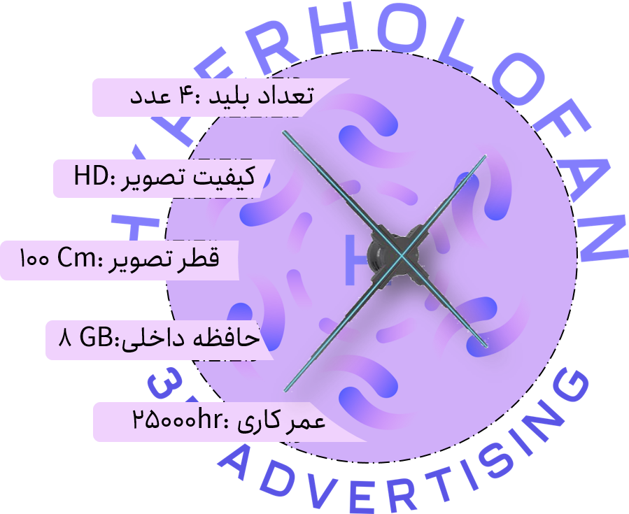 مشخصات فن هولوگرام قطر 100